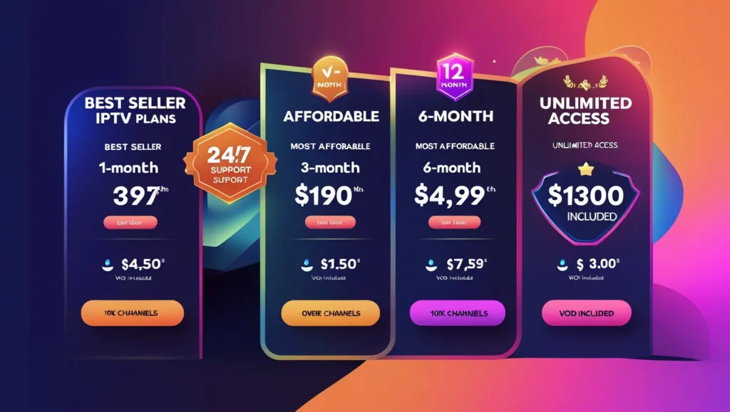 For IPTV Resellers Using Xtreme IPTV Panels
